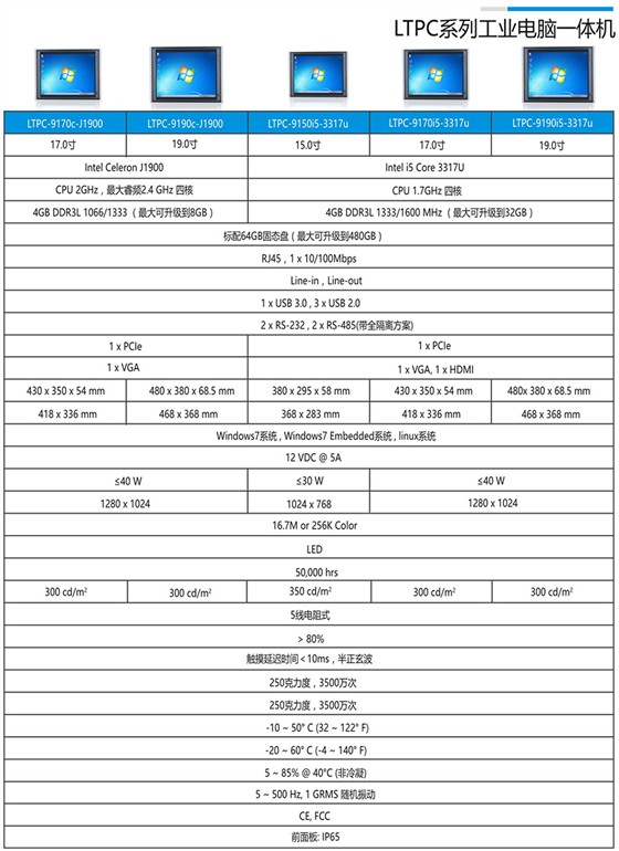 平板PC-LTPC系列